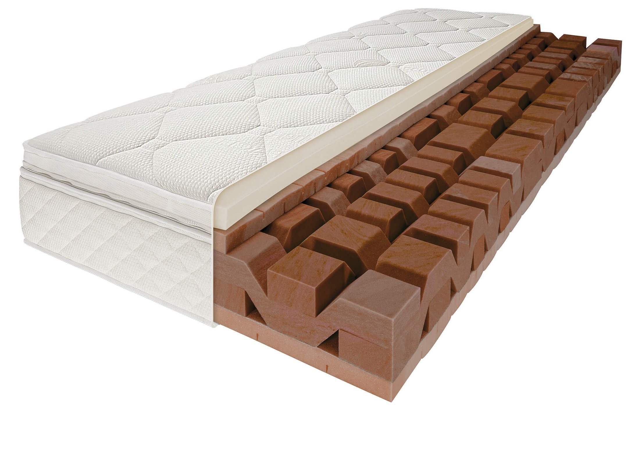 FlexiNet®-Matratze »Verde Plus« Mod. 6535/2, 3, 4
