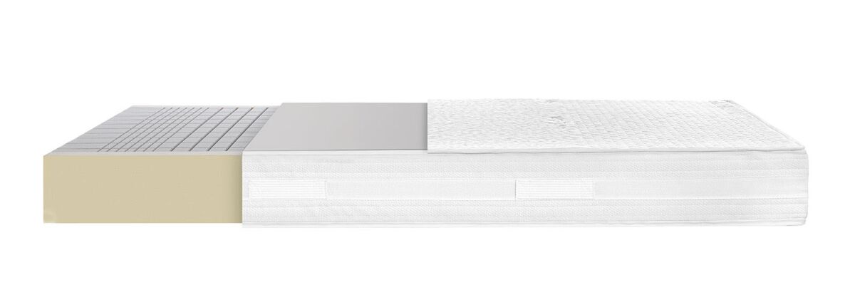 RÖWA - COMFORT CARE Matratzen